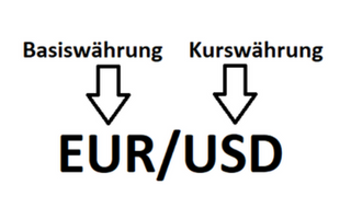 EURUSD Basiswährung
